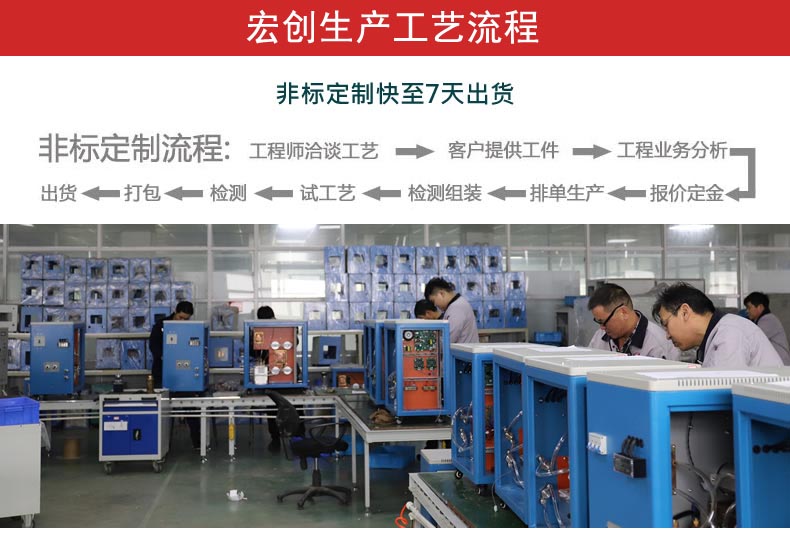 超高頻感應加熱設備30KW(圖3) 超高頻感應加熱設備30KW(圖4)