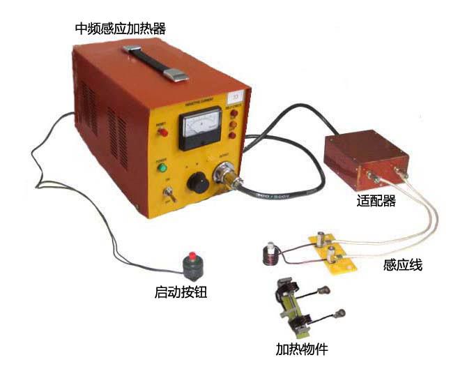 中頻感應加熱設備，操作過程中需要注意的事項有哪些？
